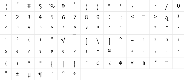 ProfileNO Light  glyph index