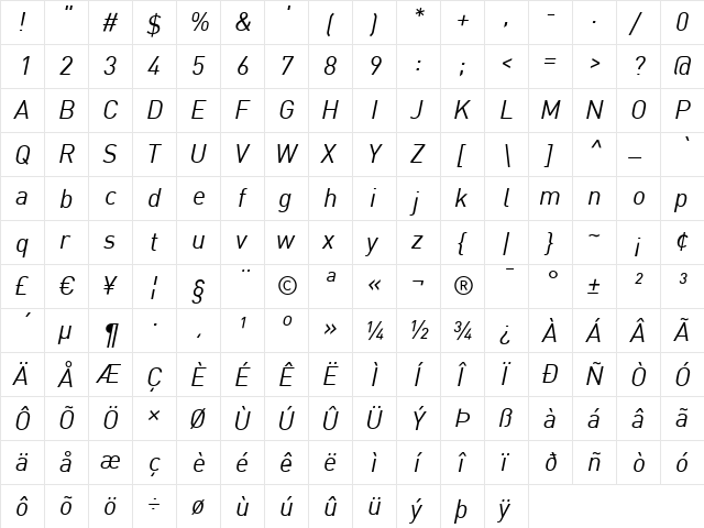 DIN-RegularItalic Regular  glyph index