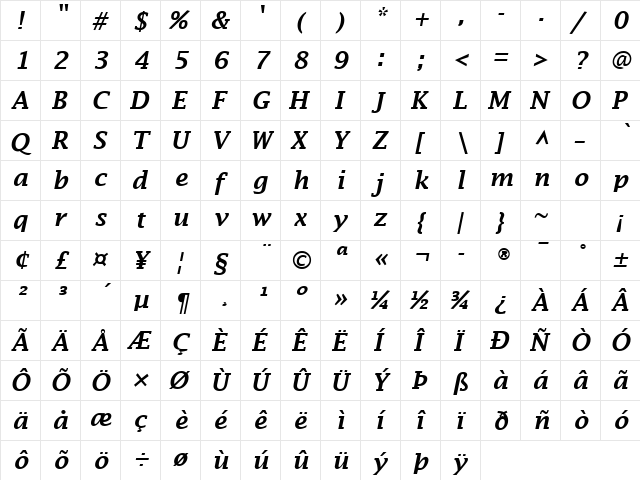 Signs Of Life 1 Demibold Italic  glyph index