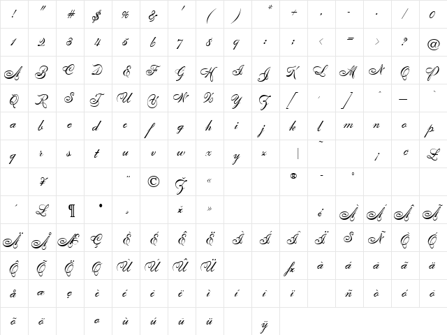 UniversityScript Regular  glyph index