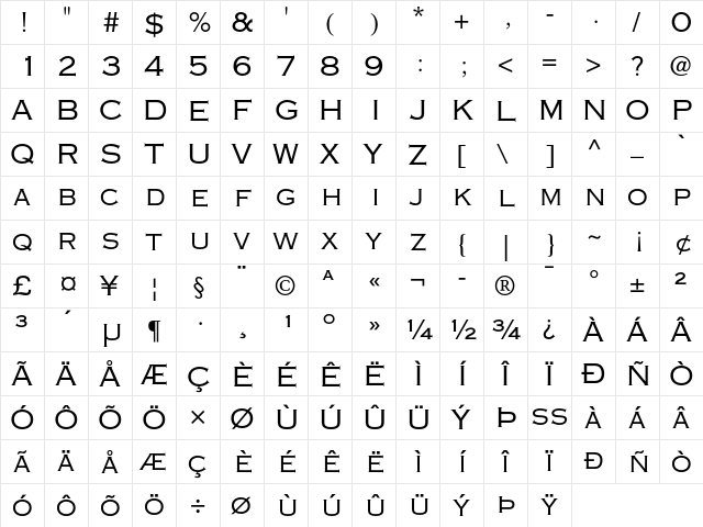 Copperplate Gothic 32 AB  glyph index