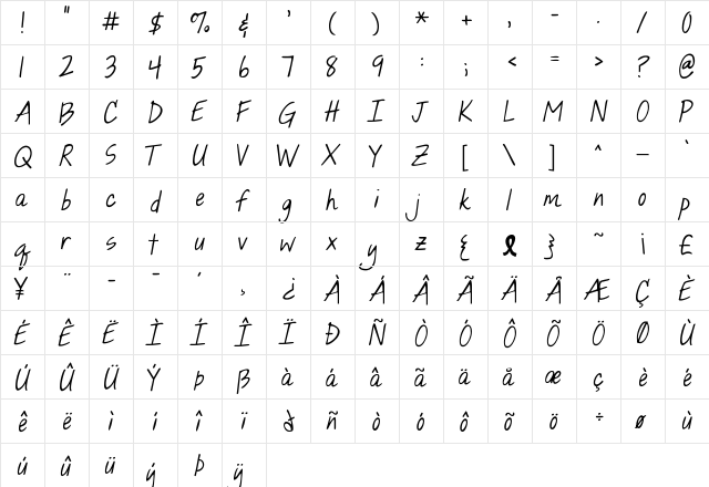 KG Hope For A Cure Regular  glyph index