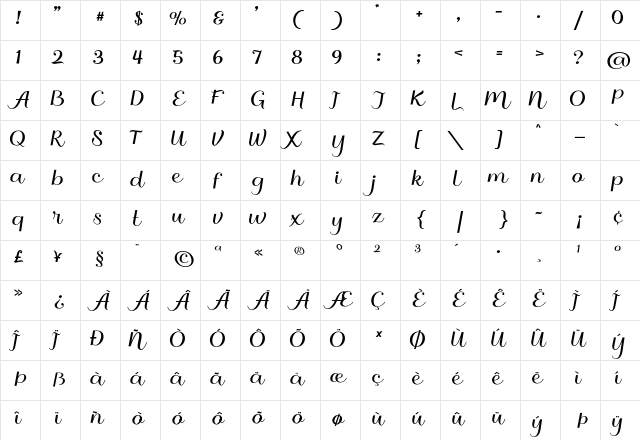Masculine Script Regular  glyph index