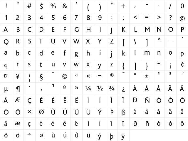 Bliss Pro Regular  glyph index