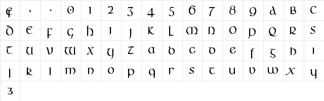 Huggles Regular  glyph index