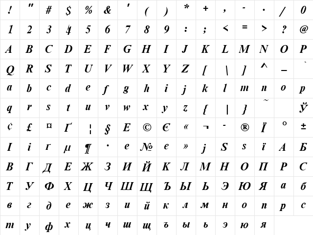 CyrillicEnglishTimesSSK BoldItalic  glyph index