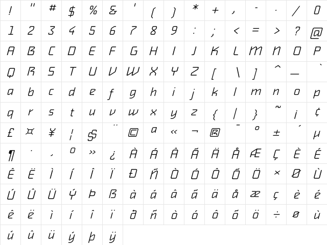 AlphavilleLight Oblique  glyph index