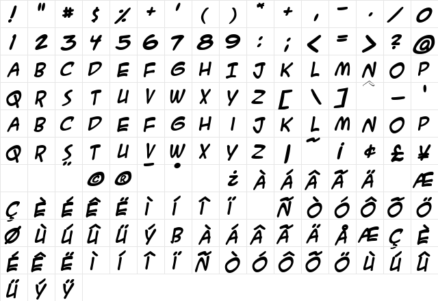 A.C.M.E. Secret Agent Bold  glyph index