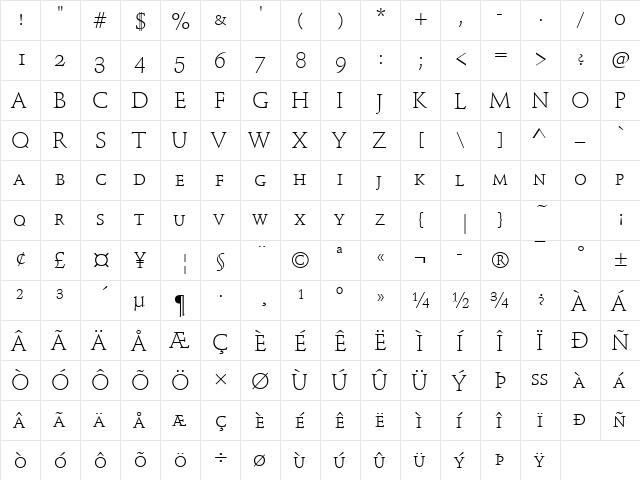 SchneidlerMedSCTLig Regular  glyph index