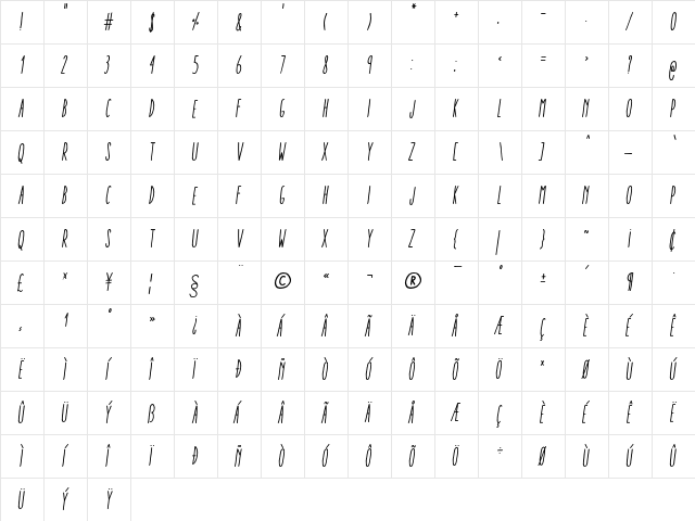 Aracne Ultra Condensed Regular Italic Ultra-condensed Regular Italic  glyph index