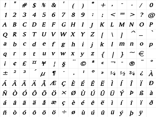 AmerettoWide BoldItalic  glyph index