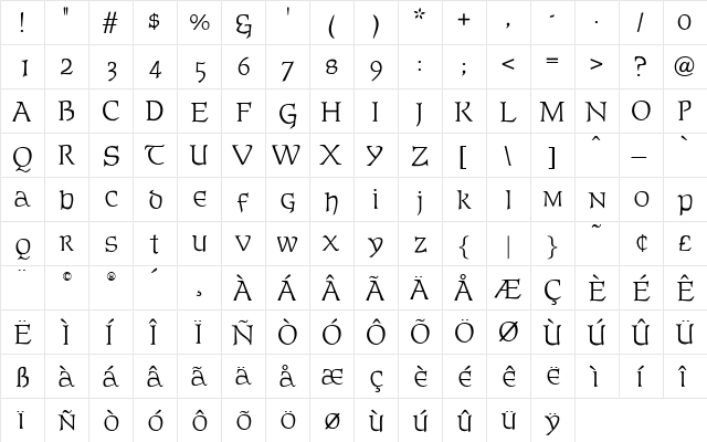 OPTIFurst Medium  glyph index