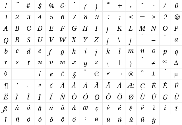 FranklinSerif RegularItalic  glyph index