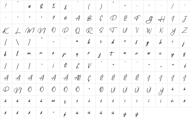 Meranie Regular  glyph index
