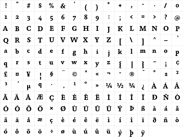 Absara Bold  glyph index