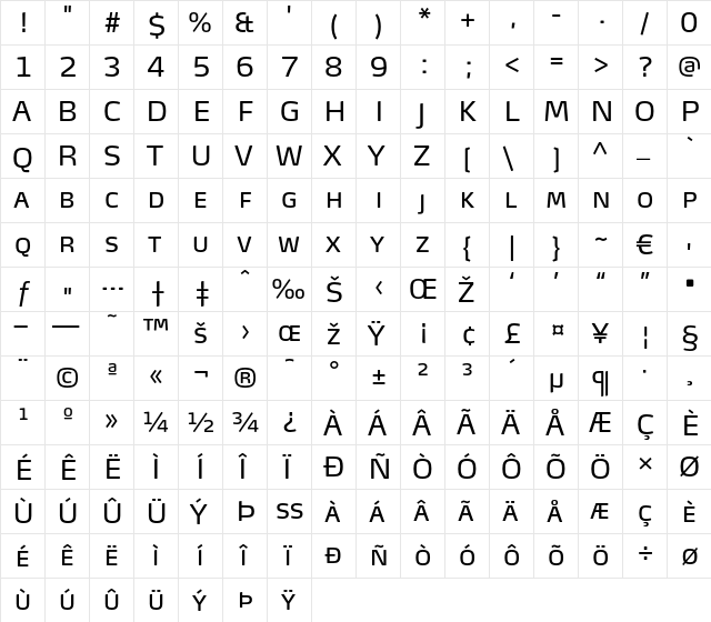 MaxTF-RegularSC Regular  glyph index