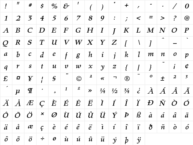 Hawkhurst LT Std BoldItalic Regular  glyph index