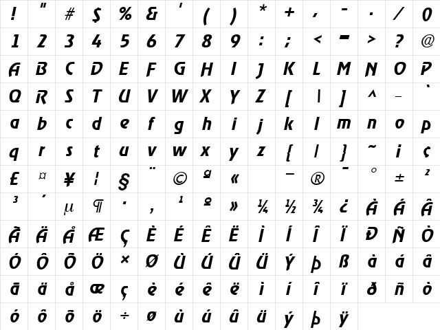 Xanadau Oblique  glyph index