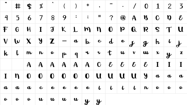 Hello World Regular  glyph index