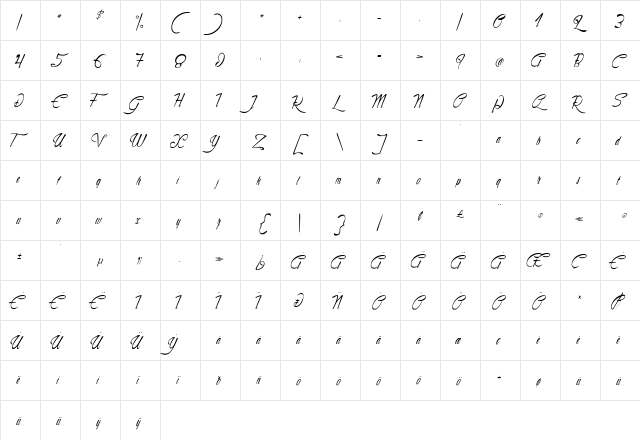 Ornament of Archaeological Regular  glyph index