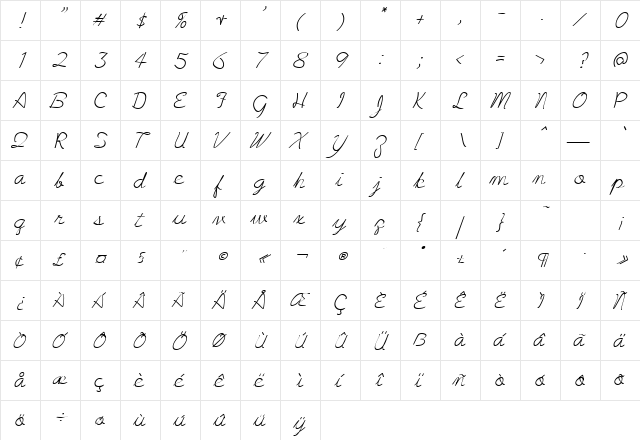 Zcript Plain  glyph index