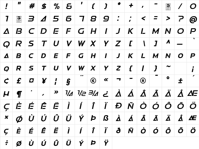 Swera Demo Italic  glyph index