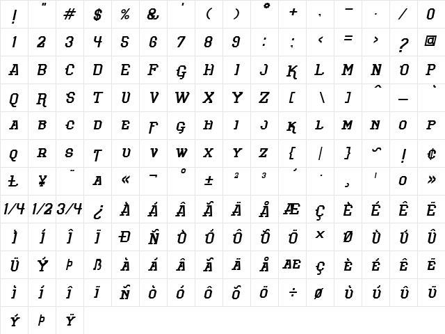 Voetter Italic  glyph index