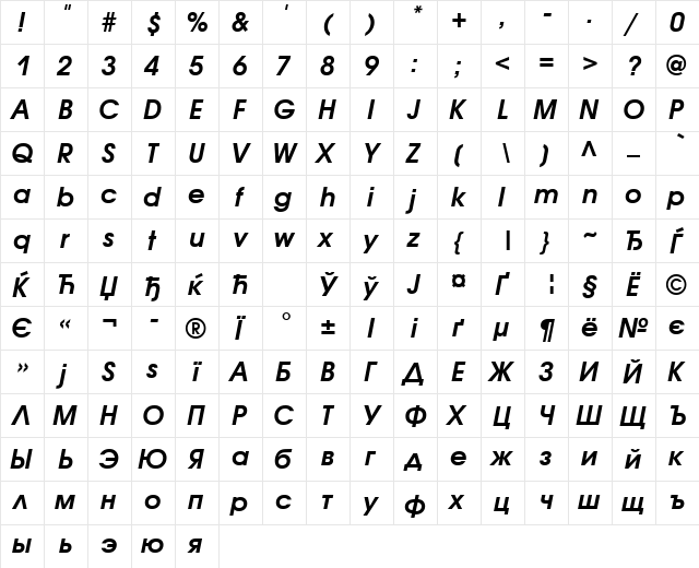 AvantGardeGothicCTT BoldItalic  glyph index