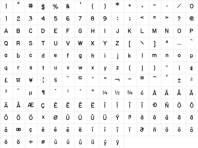 Sublime Medium  glyph index