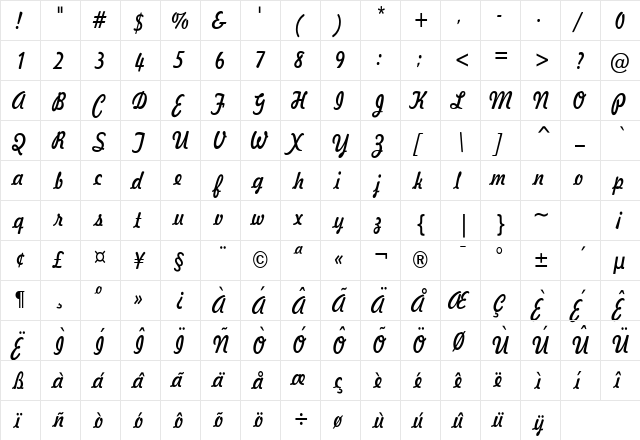 Jott 44 Condensed Normal  glyph index