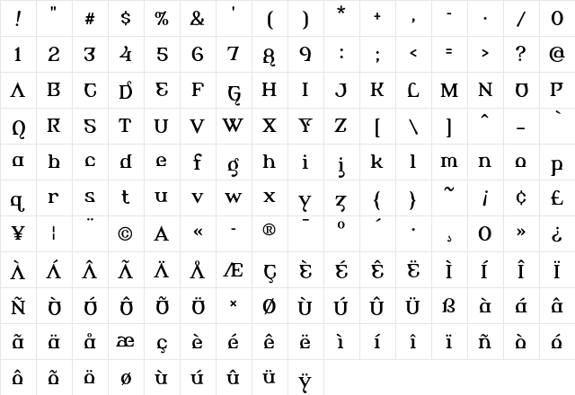 AlembicBeta-RegularTwo Regular  glyph index
