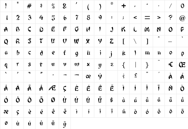Taipeh Regular  glyph index