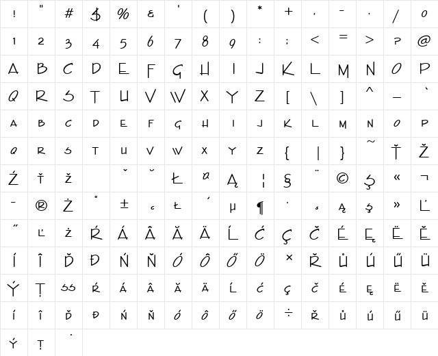 EnviroSCDEE Regular  glyph index