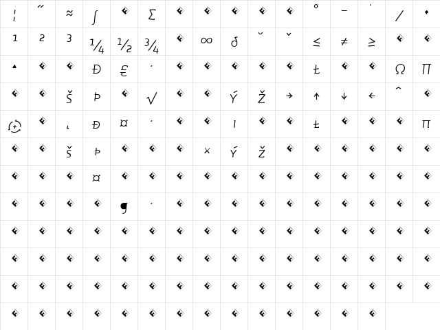 Roice-LightItalicSCExpert Regular  glyph index