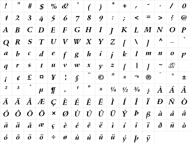 Deutch SSi Bold Italic  glyph index