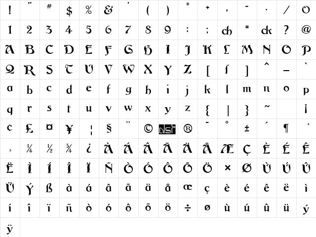 Argos George Regular  glyph index