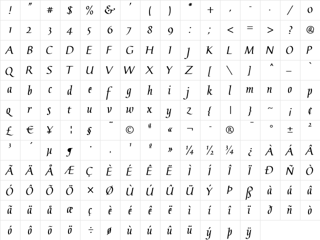 Gaius LT Bold  glyph index