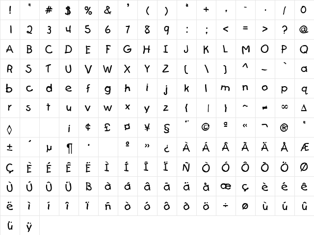 KidType Regular  glyph index