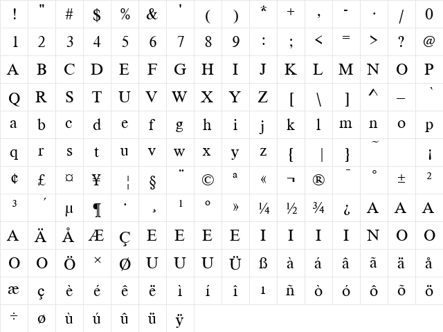 TurkishTimesSSK Regular  glyph index