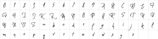 Meggallodont Regular  glyph index