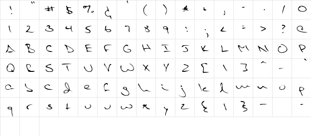 Pietro Regular  glyph index