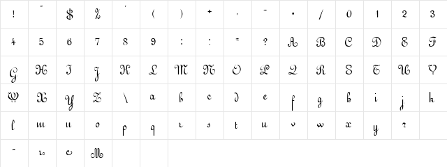 GRINDA Regular  glyph index