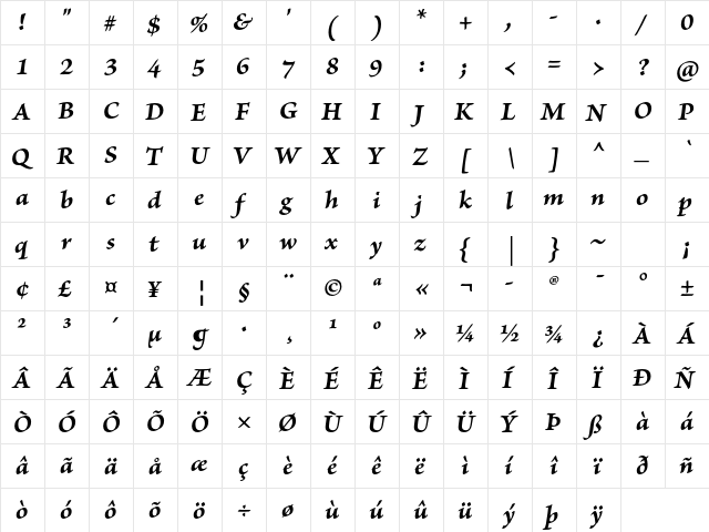 Brioso Pro Bold Italic Caption  glyph index