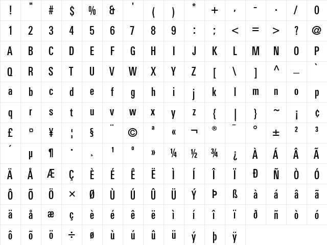 LinotypeUnivers CompMedium  glyph index