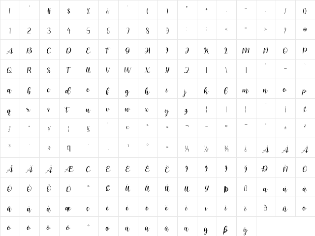 amala shazia Regular  glyph index