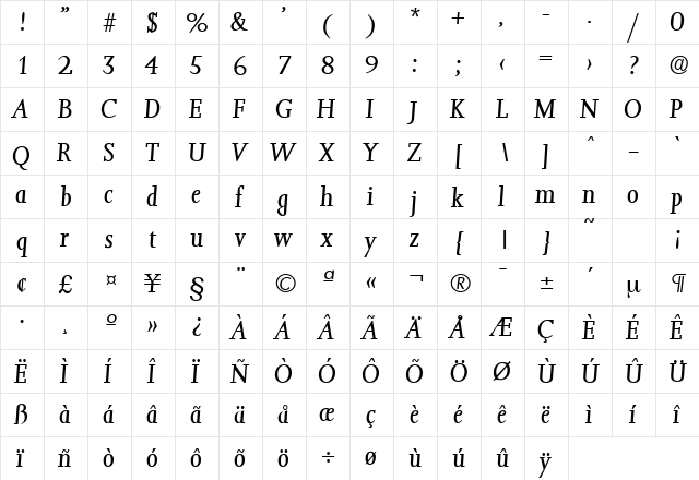 Jessica-Serial RegularItalic  glyph index