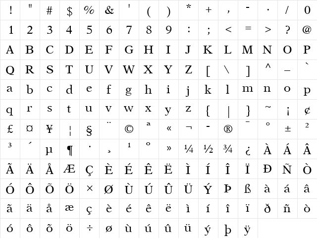 NewAster LT Regular  glyph index