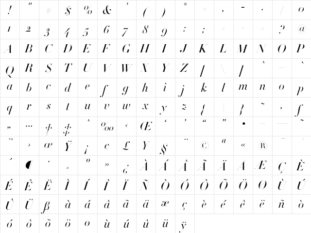 Didot HTF-L96-Light-Ital  glyph index