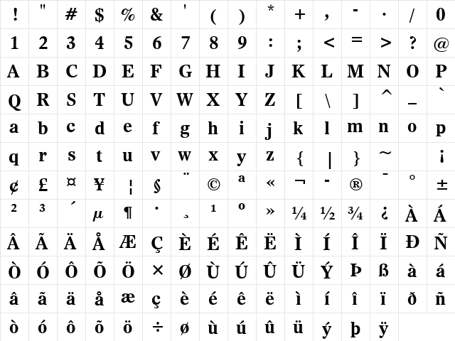 Dutch811 BT Bold  glyph index