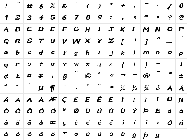 Sarah-Extended Italic  glyph index